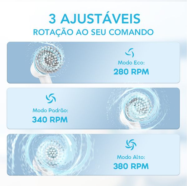 Ultra Cleaner Scrubber Escova Elétrica Giratória Sem Fio com 1,5h de Autonomia e 5 Cabeças de Substituição