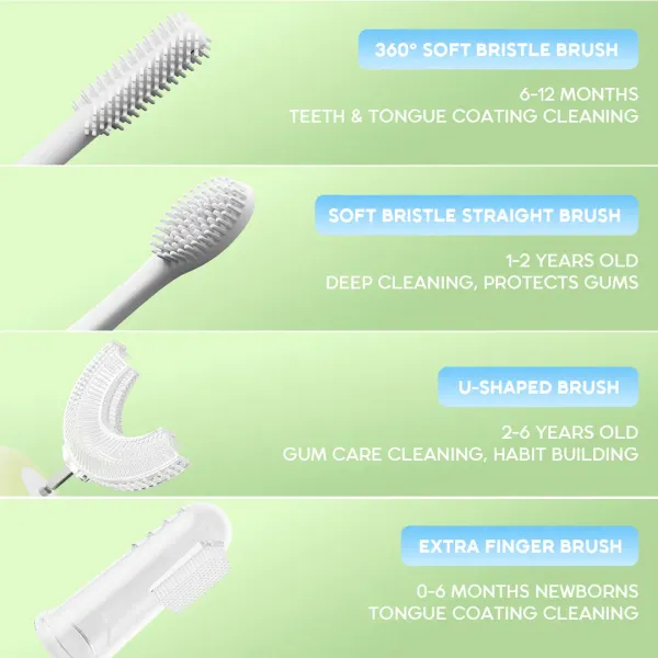 Baby CalmEase& BabyBrush Kit: Chupeta de silicone de qualidade alimentar e escova de dentes elétrica para bebé com 3 modos de limpeza.