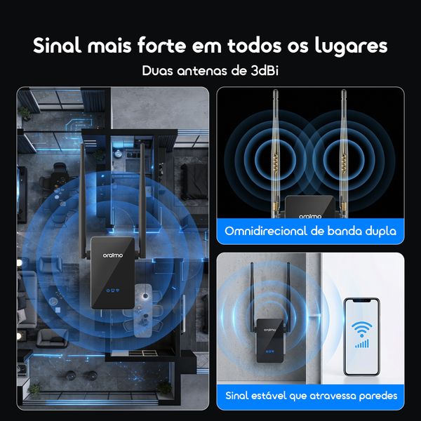 SpeedLink Repetidor de Liberdade Online Ilimitado 3 em 1