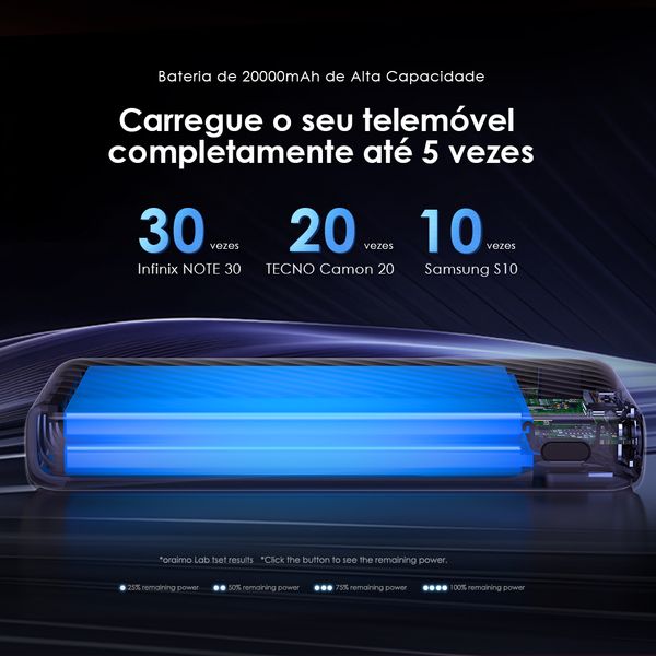 Traveler Link 20 20000mAh e 12W Banco de Energia