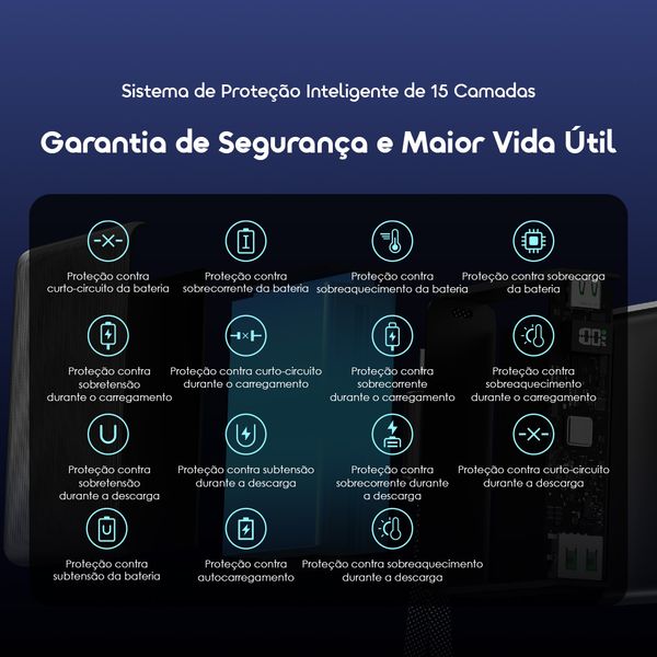 PowerNova L21 Bateria externa de 20000mAh 30W