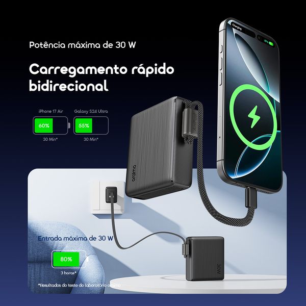 PowerNova L21 Bateria externa de 20000mAh 30W