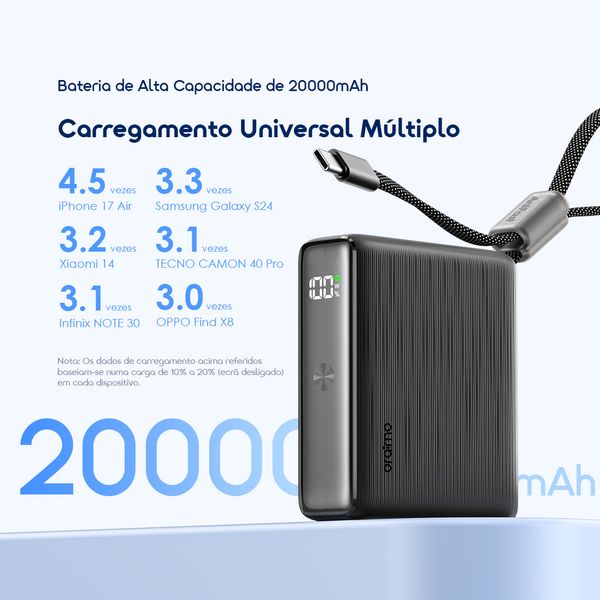 PowerNova L21 Bateria externa de 20000mAh 30W