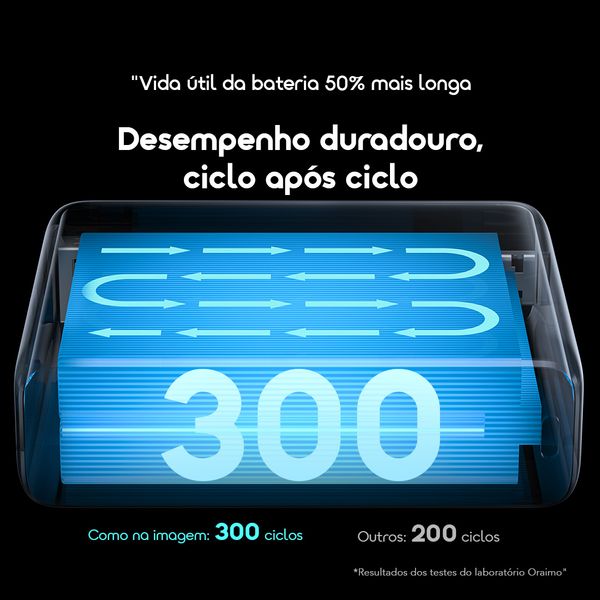 PowerNova L21 Bateria externa de 20000mAh 30W