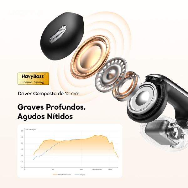 OpenSnap N2 Auscultadores sem fios de carregamento rápido com graves profundos e design aberto