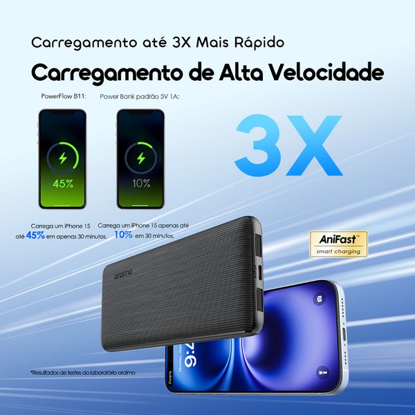 PowerFlow B11 Bateria externa de 10000mAh e 15W