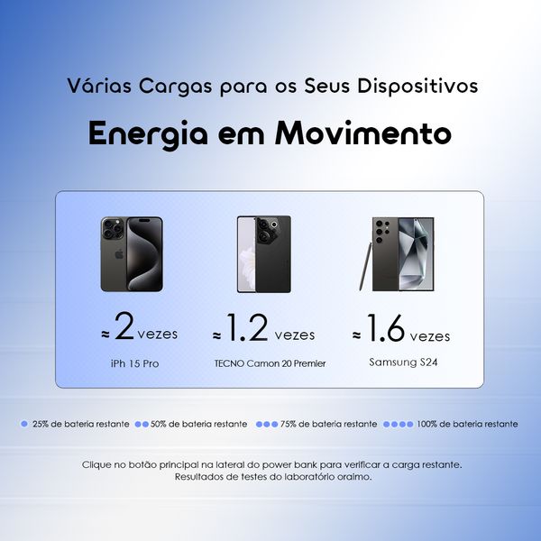 PowerFlow B11 Bateria externa de 10000mAh e 15W