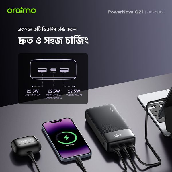 PowerNova Q21 20000mAh 22.5W Power Bank