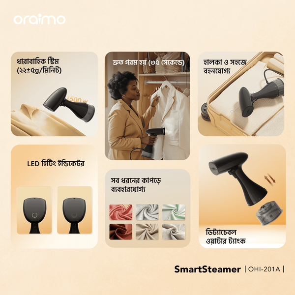 SmartSteamer 1500W Handheld Garment Steamer