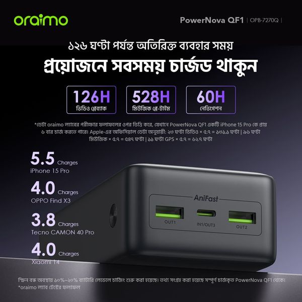 PowerNova QF1 27000mAh 22.5W Power Bank