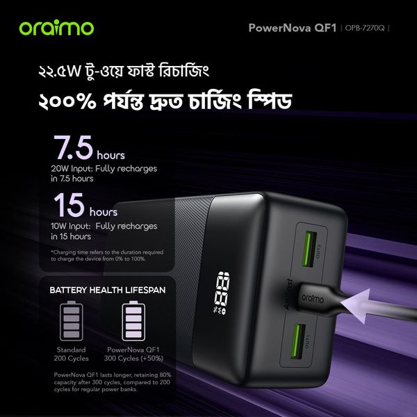 PowerNova QF1 27000mAh 22.5W Power Bank