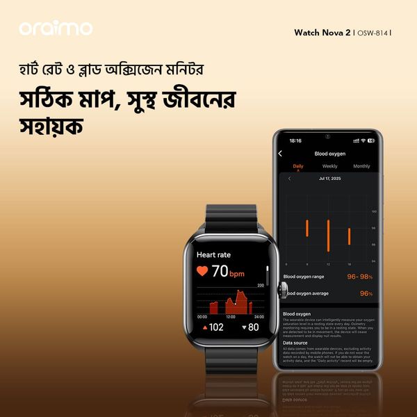 Watch Nova 2 2.01" AMOLED IP68 Curved Touchscreen Smart Watch