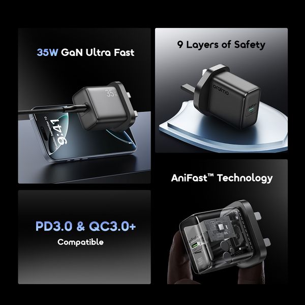 PowerGaN 351 35W GaN Ultra Fast Charger Kit