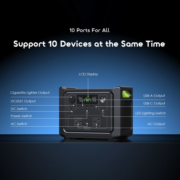 PowerStation 1000 1000W Long-Lasting Portable Power Station