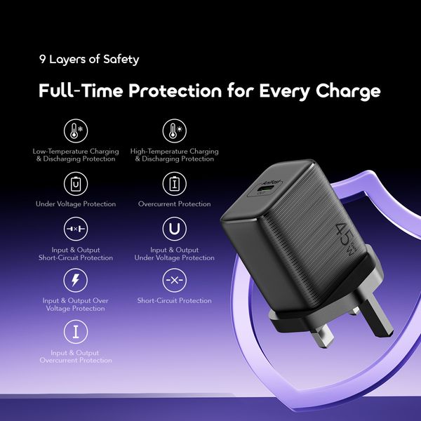 PowerGaN 451 45W Gan Ultra Fast Wall Charger