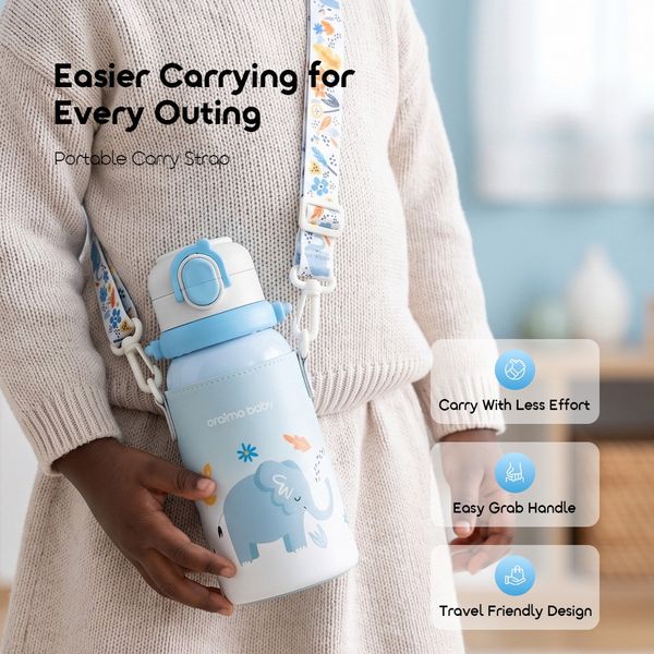 Dual Therm 750ML Dual-Drinking Leak-Proof Insulated Water Bottle for Babies and Toddlers