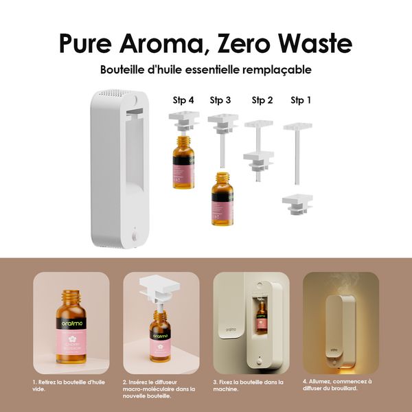 AromaGlow Diffuseur d'aromathérapie mural sans eau