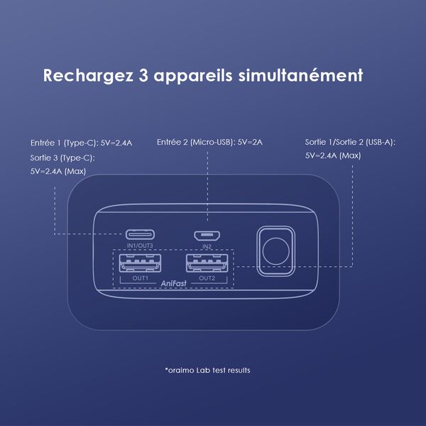 traveler 12 20000mAh 12W Power Bank