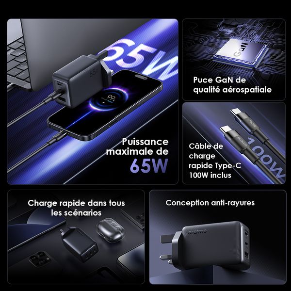 HyperGaN 65 65W Kit de Chargeur mural