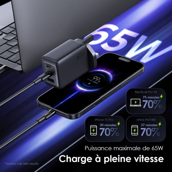 HyperGaN 65 65W Kit de Chargeur mural