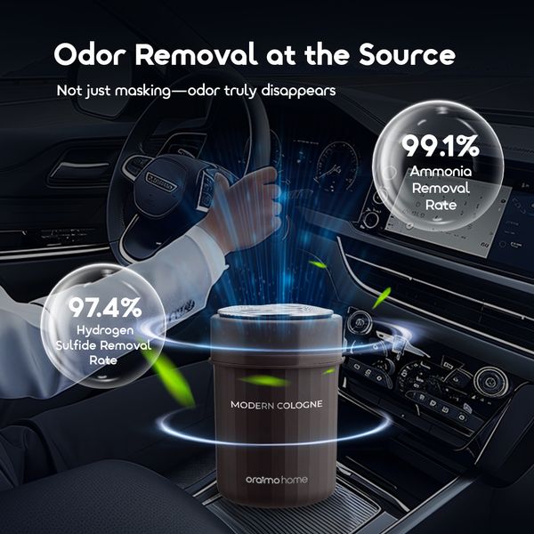 EasyScent Modern Cologne Home/Car Use Solid Perfume