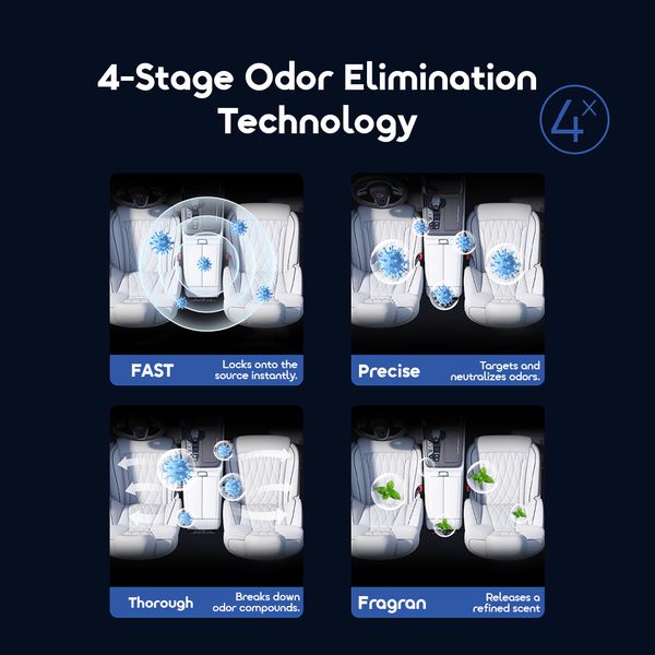 EasyScent Modern Cologne Home/Car Use Solid Perfume