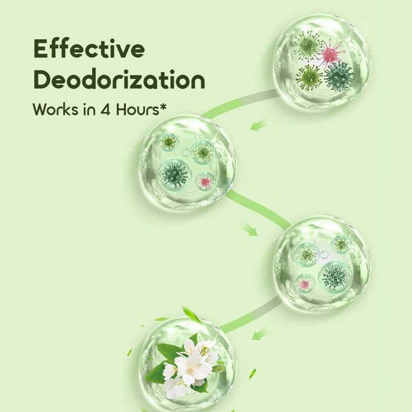 ChillClean Natural Pomelo Scent Anti-bacteria Refrigerator Deodorizer