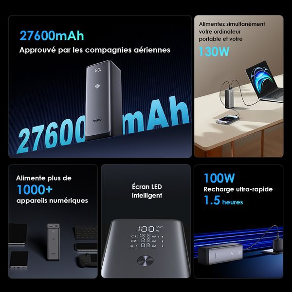PowerJet 130 27600mAh 130W Power Bank