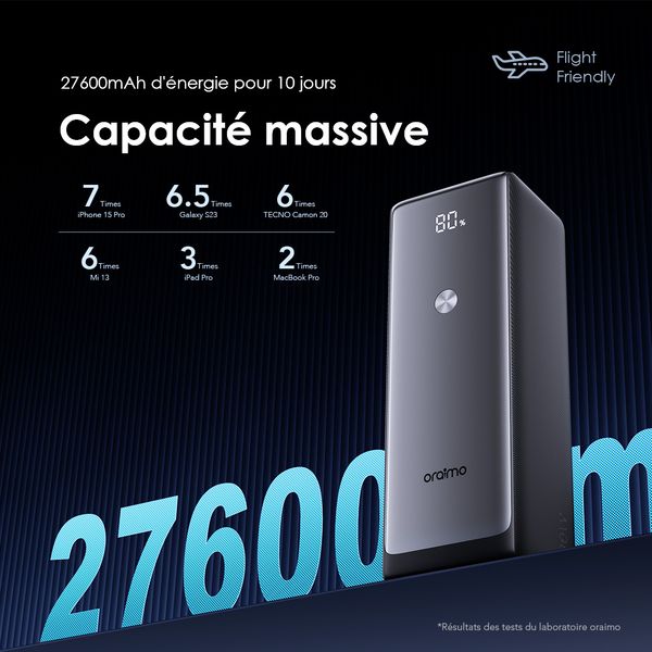 PowerJet 130 27600mAh 130W Power Bank