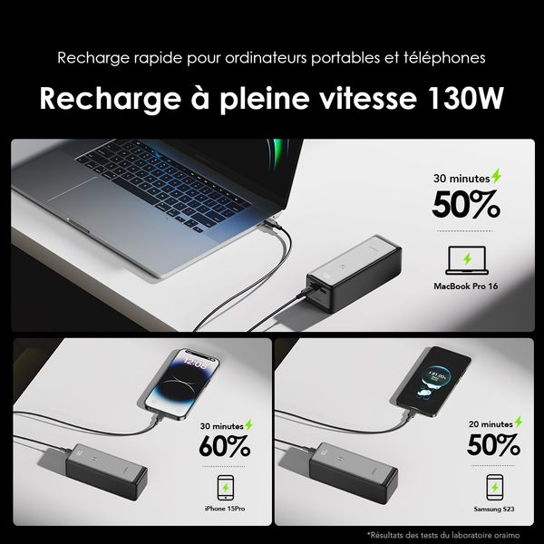 PowerJet 130 27600mAh 130W Power Bank