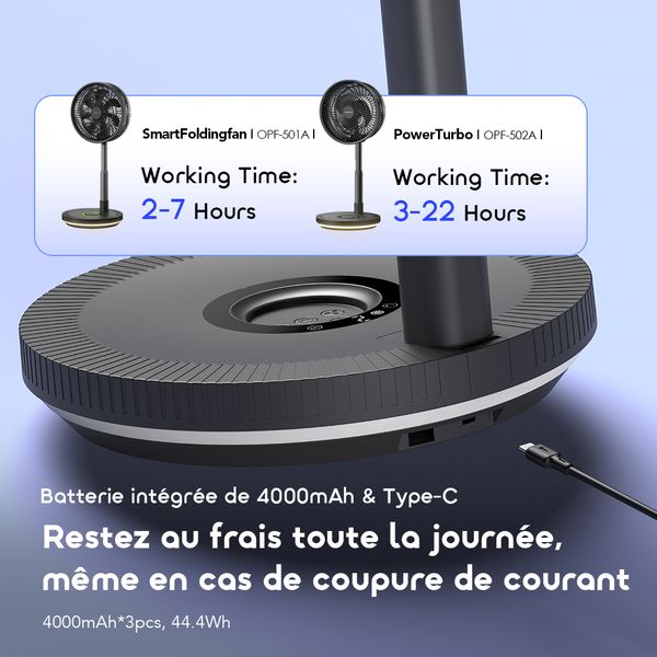 PowerTurbo Ventilateur pliable portable 4000 mAh