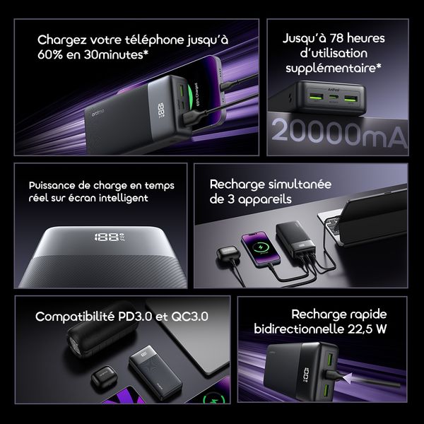 PowerNova Q21 20000mAh 22.5W Power Bank