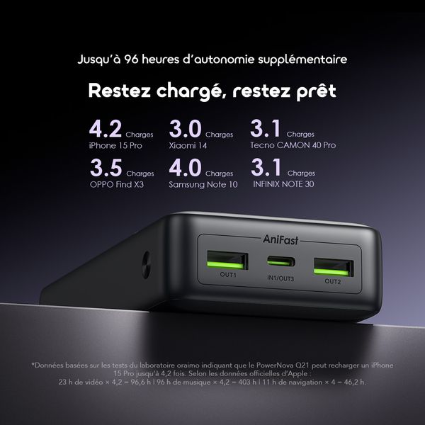 PowerNova Q21 20000mAh 22.5W Power Bank
