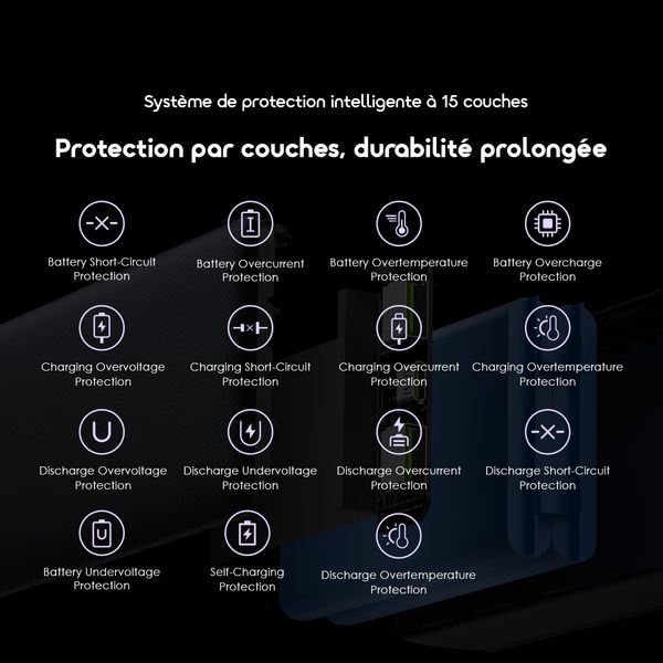 PowerNova Q21 20000mAh 22.5W Power Bank