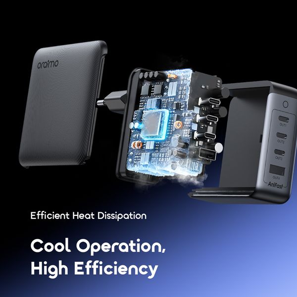 HyperGaN C120F 120W GaN 4-Ports  Charger