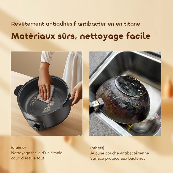 MultiPot S1 Lite 6 L Hotpot électrique multifonction