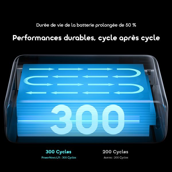 PowerNova L11 Batterie externe 10 000 mAh 22,5 W