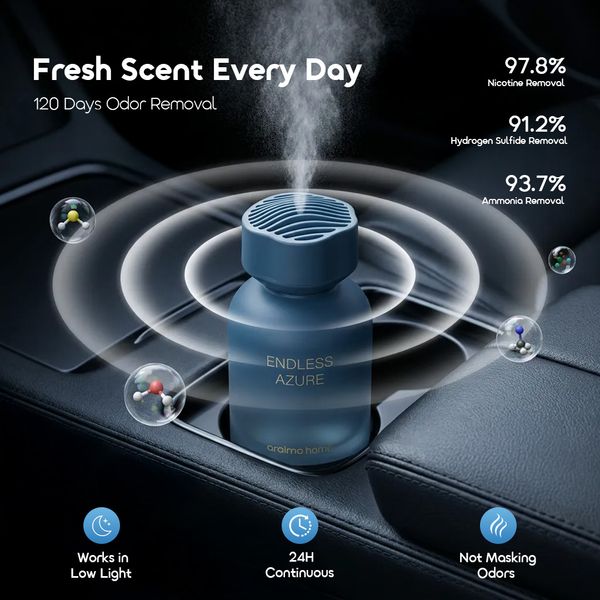 FragLuxe Fragrance Diffuser