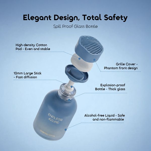 FragLuxe Fragrance Diffuser