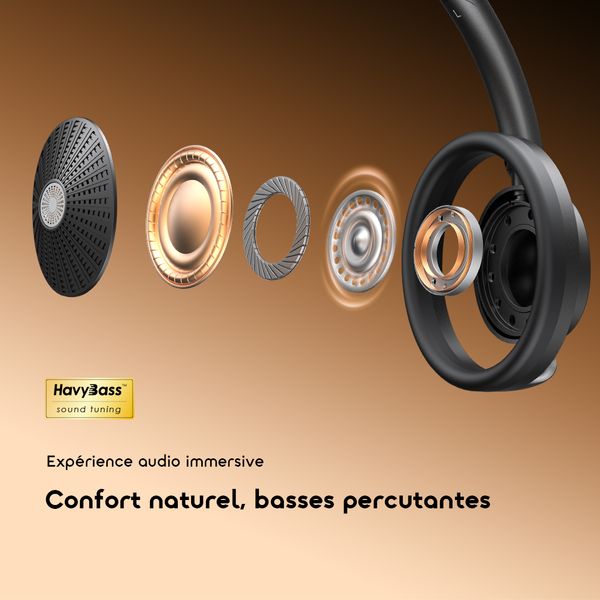 OpenLoop Casque sans fil à oreilles ouvertes oraimo OpenLoop