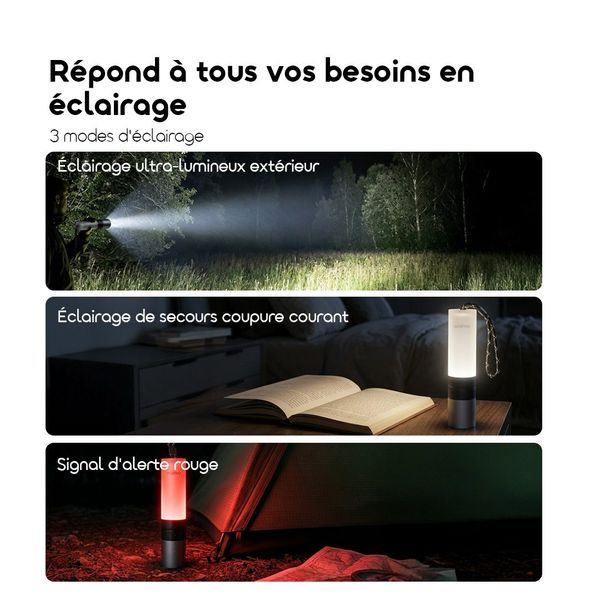 TorchGo Compact Powerful Flashlight