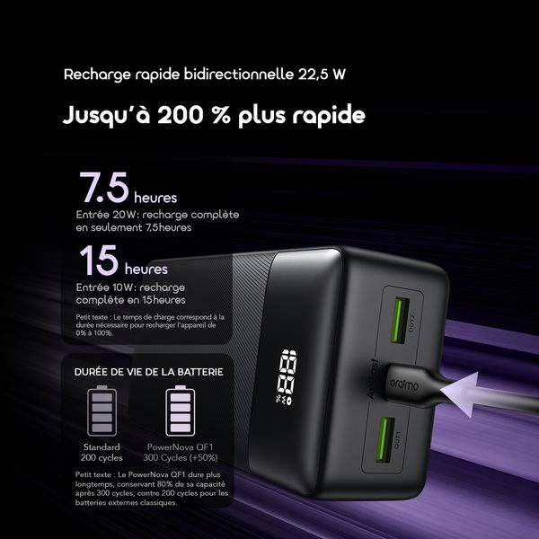 PowerNova QF1 27000mAh 22.5W Power Bank