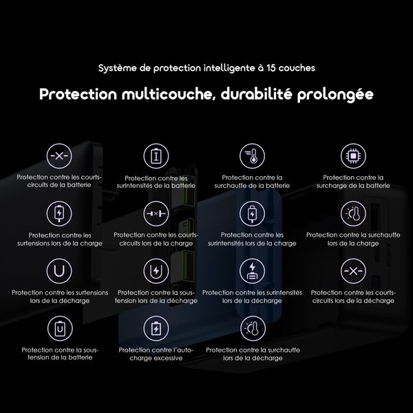 PowerNova QF1 27000mAh 22.5W Power Bank