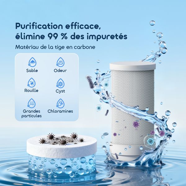 Carbon Filter Long Lasting  Faucet Replacement Filter