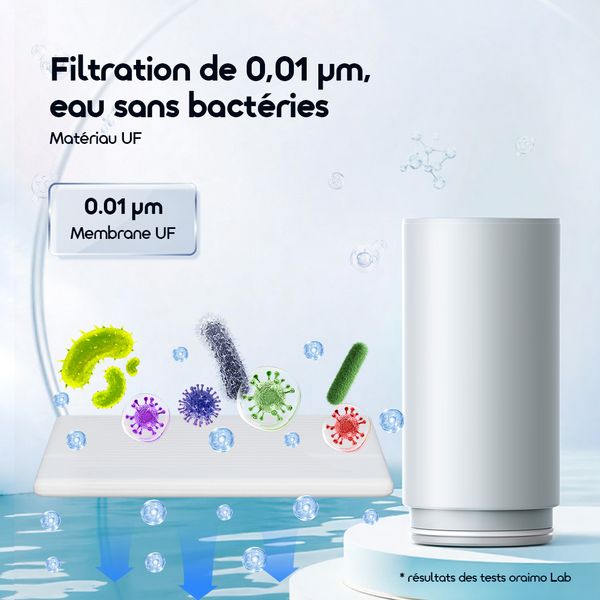 UF Filter 0.01μm Precision Faucet Replacement Filter