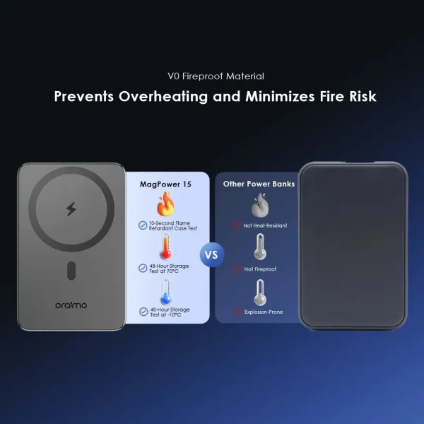 AirBuds 4 Plus MagPower 15 Bundle Sale