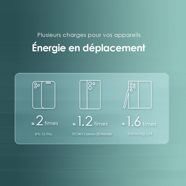 Toast 15 Flash 10000mAh  37W Power Bank