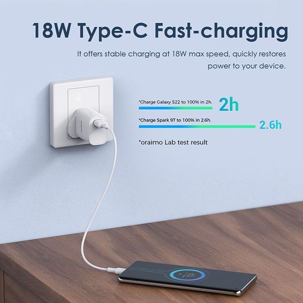 Cannon 2 Pro 18W Wall charger Kit