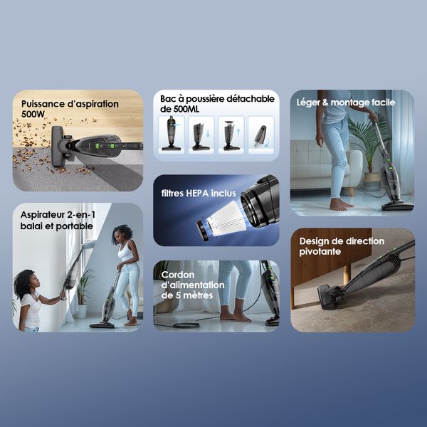 SmartVacuum Corded Vacuum Cleaner with 5m Cord, 500W High Speed Powerful Suction