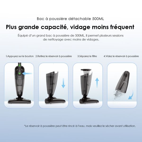 SmartVacuum Corded Vacuum Cleaner with 5m Cord, 500W High Speed Powerful Suction